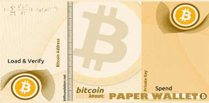 Paper Wallet